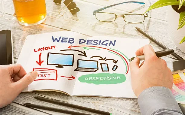 WordPress Web Design Services